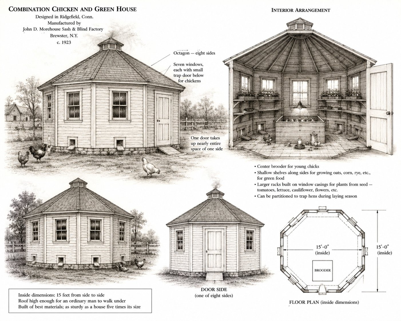 AI-generated interpretive sketch of an eight-sided wooden chicken-and-greenhouse, drawn in the manner of a period architectural plate in pencil-style monochrome. It shows front and rear exterior elevations, an interior cutaway with a central brooder and side shelves of seedlings, a door-side elevation, and an octagonal floor plan labeled fifteen feet inside.